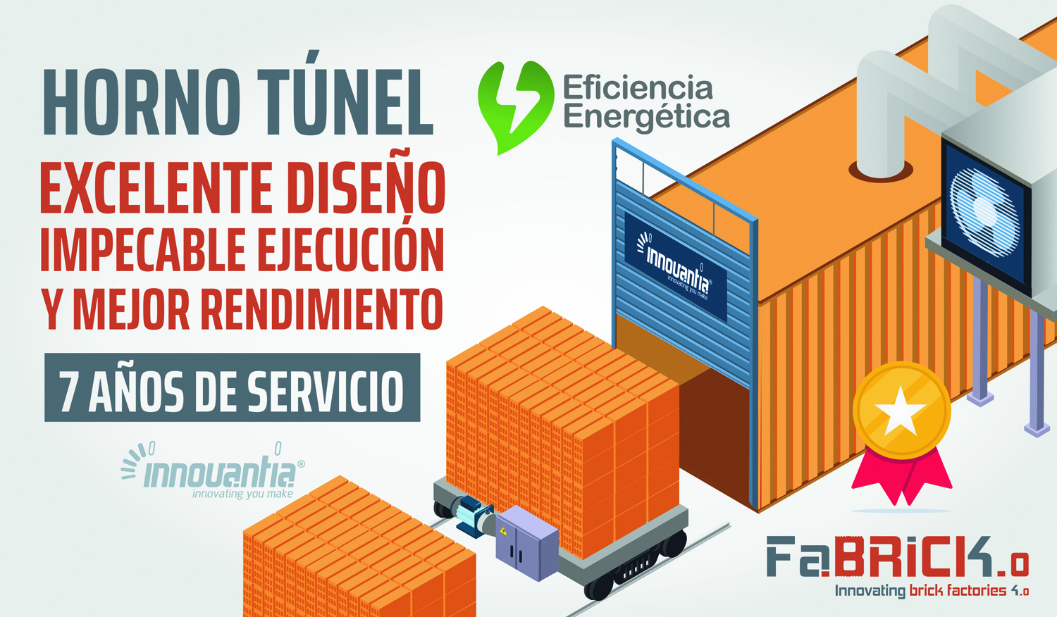 horno tunel - Horno túnel para la industria cerámica, eficiencia energética y alto rendimiento